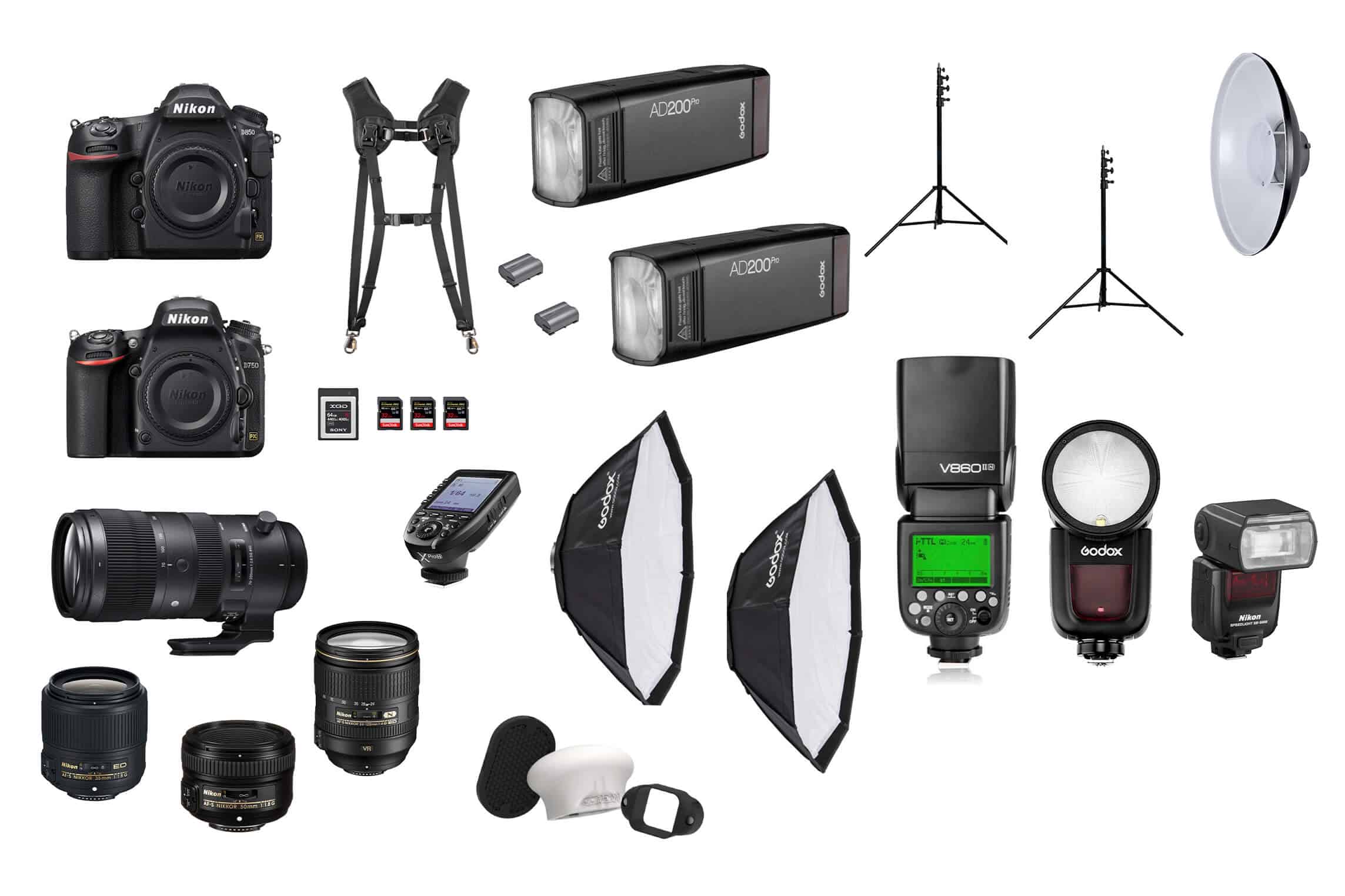 plastic surgery photography equipment